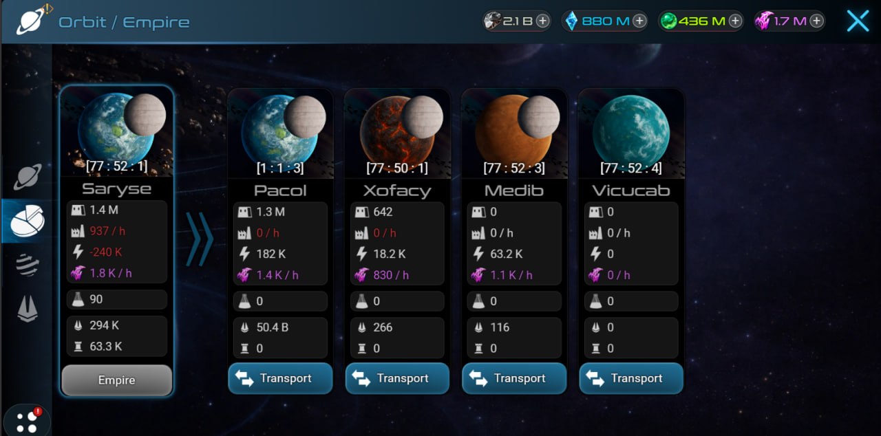 Orbit: empire and colonies