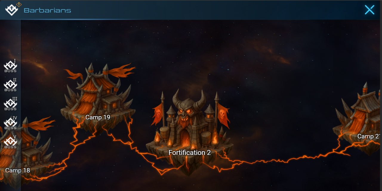 Barbarians: camps and bosses